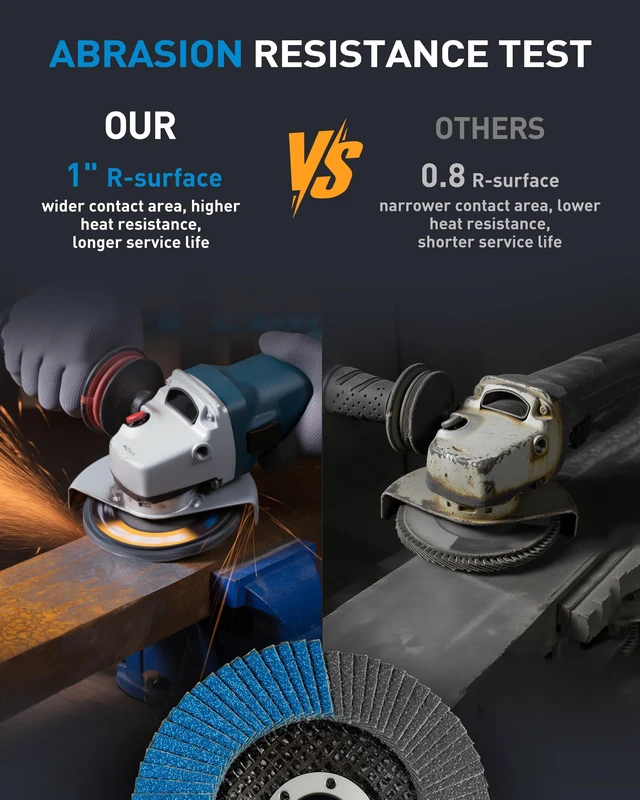 Alt view image 4 of 7 - 40 PCS Flap Discs 4 1/2 for Angle Grinder 40/60/80/120 Grit High-Performance Abrasive Grinding Wheels for Metal Wood Stainless Steel Type 29