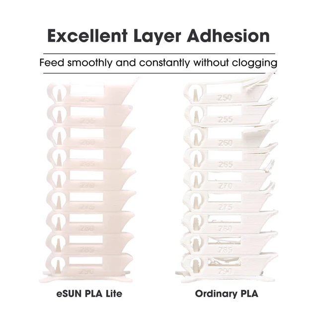 Alt view image 4 of 7 - PLA Filament 1.75mm, High Toughness 3D Printer Filament Upgraded PLA Filament, Dimensional Accuracy +/- 0.03mm, 1KG per Spool, 4 Spools 3D Printing Filament for 3D Printers, Cold White