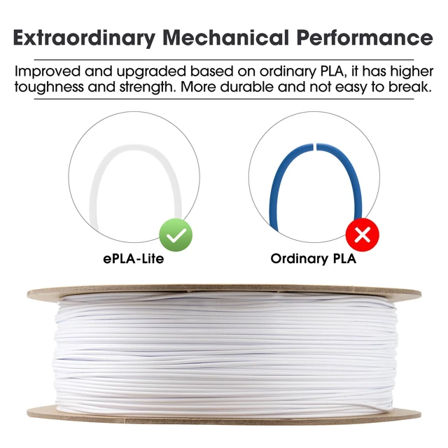Alt view image 2 of 7 - PLA Filament 1.75mm, High Toughness 3D Printer Filament Upgraded PLA Filament, Dimensional Accuracy +/- 0.03mm, 1KG per Spool, 4 Spools 3D Printing Filament for 3D Printers, Cold White