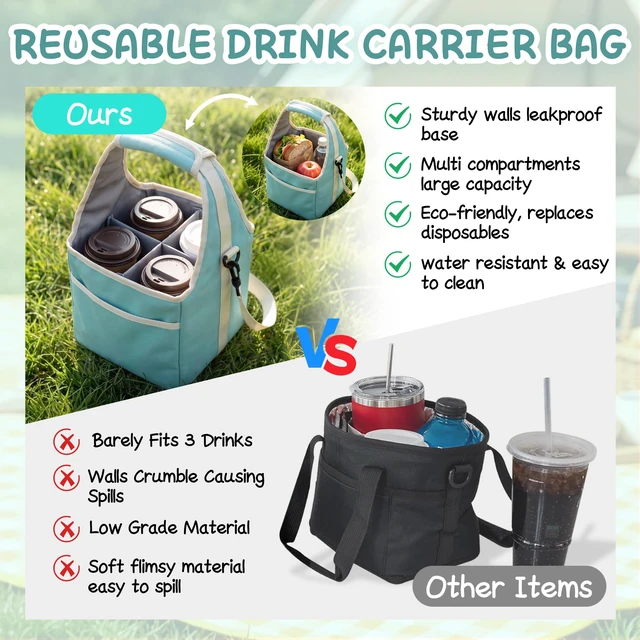 Alt view image 5 of 7 - Reusable Drink Carrier Tote Bag with Handle Family Size 4 Compartment Water Bottle Holder with Adjustable Shoulder Strap & Removable Dividers Multiple Tumbler Caddy for Car,Delivery,Family Outings