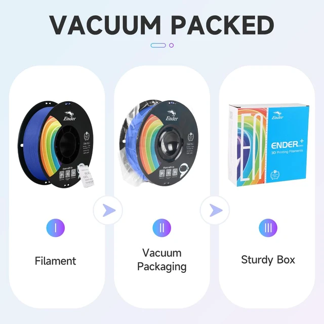 Alt view image 7 of 7 - 3D Printer Filament Navy Blue 1KG PLA+ Filament 1.75mm, PLA Plus Strong Toughness Dimensional Accuracy +/- 0.03mm, PLA Pro for Most 3D Printer