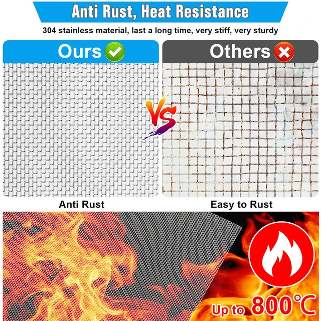 Alt view image 4 of 7 - 2PACK Stainless Steel Mesh 12X24(305X610mm), 20 Mesh Wire Mesh 304 Steel Woven Screen Mesh, 1mm Hole Sturdy Easy to Cut Never Rust for Window Screen, Vent, Cage, Garden, DIY Projects