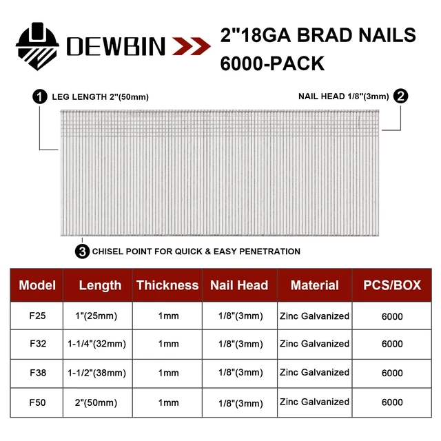 Alt view image 2 of 6 - 18 Gauge Brad Nails, 6000 Counts 2-inch 18 GA Brad Nails, Galvanized Nails for Nail Gun, Finishing Nail Gun Nails for Pneumatic, Electric Brad Nailer Gun
