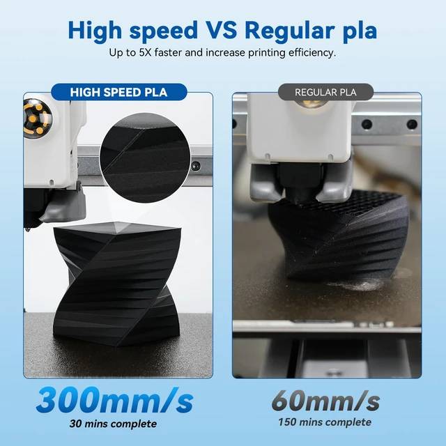 Alt view image 2 of 6 - High Speed Printer Filament 1.75mm 1kg*4 Cardboard Spool Rapid PLA to 5X Faster Printing Filament PLA Dimensional Accuracy +/- 0.02 mm Fits for Most FDM 3D Printer -Black, White, Blue, Red