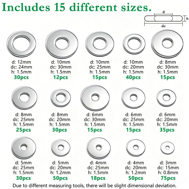 Alt view image 3 of 6 - 455PCS 304 Stainless Steel Fender Washer Kit, Washers for Bolts 15 Metric Sizes Fender Washers for Screws -M3, M4, M5, M6, M8, M10, M12 for Home & Industrial Usage