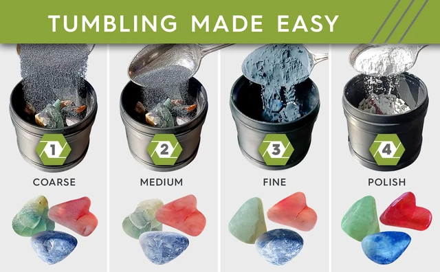 Alt view image 7 of 7 - Rock Tumbler Grit and Polish Refill Media Kit | 4-Steps Supplies for Tumbling and Polishing Stones and Gems | Professionals Adults and Kids | Polish 20lbs of Rocks