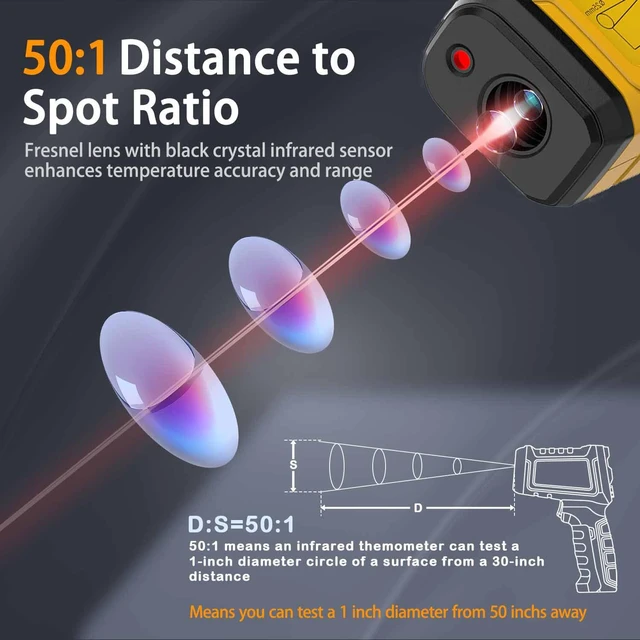 Alt view image 4 of 6 - Infrared Thermometer Temperature Gun, 2732°F, 50:1 Pyrometer High IR Temp Measurement Tool for Industrial Furnace Kiln Foundry Metal Casting Welding HVAC