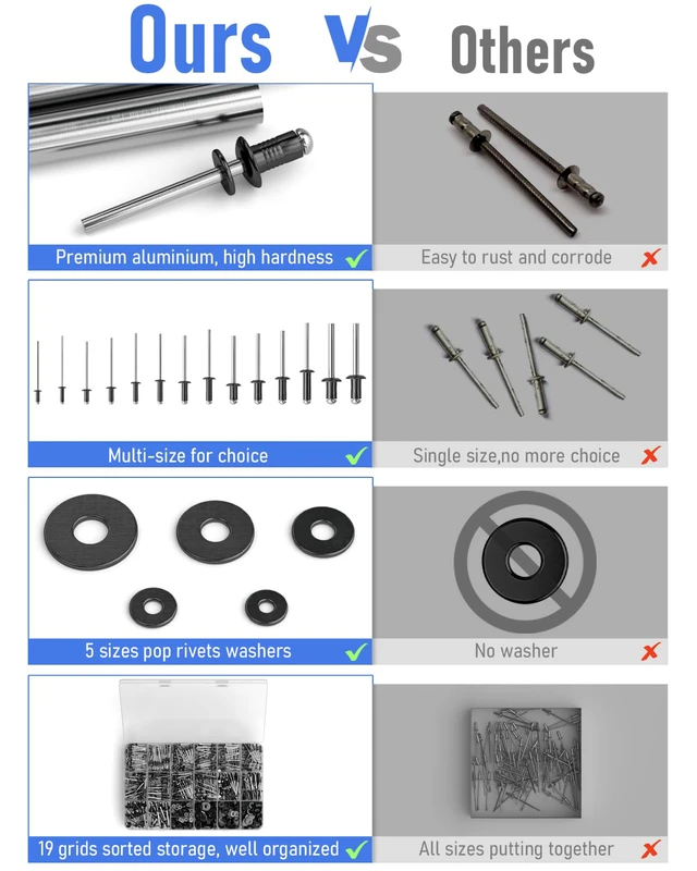 Alt view image 6 of 7 - 1000PCS Black Pop Rivets Assortment Kit with Washers 14 Sizes Black Rivets for Metal, 3/32",1/8",5/32",3/16",1/4", 5 Sizes 304 Stainless Steel Washers for Indoor Outdoor Use