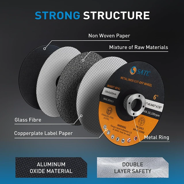 Alt view image 3 of 7 - Cutting Wheel 6 in 6" x.045 x7/8" Cut Off Wheels for Metal 25 PCS Cutting Discs Fits Angle Grinder Concrete Accessories Saw Grinder Metal Cut Tools Grinder Attachment