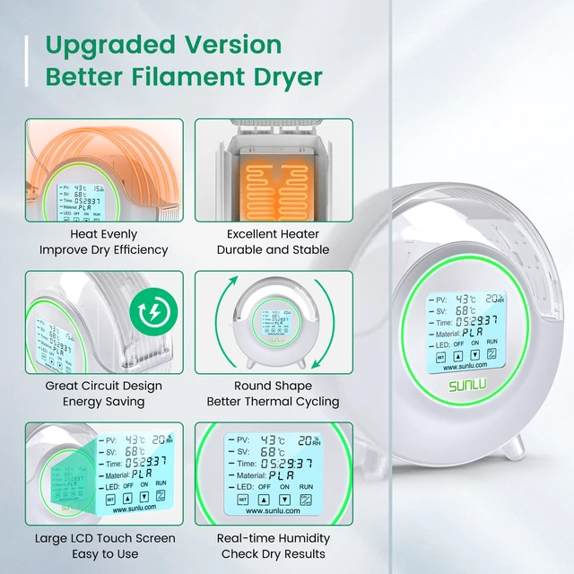Alt view image 4 of 7 - Official Filament Dryer S2 Plus, 70 Max Temperature, Built-in Circulation Fan, 3D Printer Filament Storage Box Filament Dehydrator, Nylon TPU PLA PETG ABS 3D Printer Filament Dryer Box, White