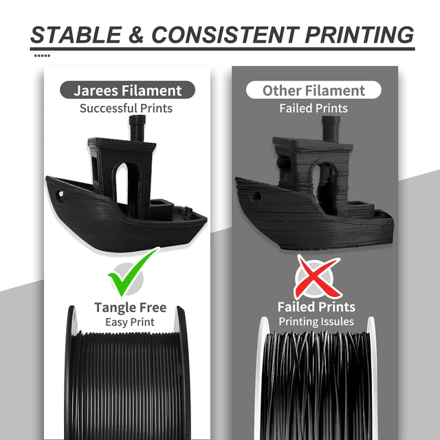 Alt view image 5 of 7 - PLA Filament 1.75mm Black 3KG, Clog-Free 3D Printer Filament Dimensional Accuracy +/- 0.02mm, Large Spool(6.6lbs) PLA 3D Printing Filament