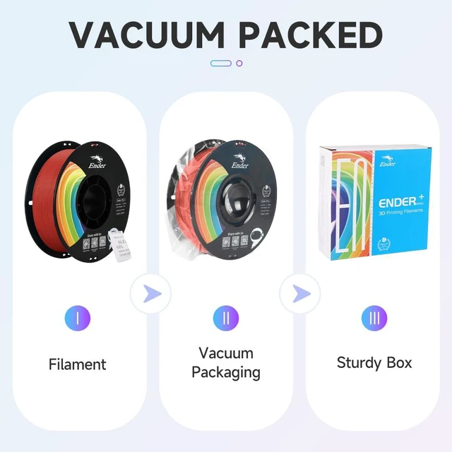 Alt view image 7 of 7 - 3D Printer Filament Deep Red 1KG PLA+ Filament 1.75mm, PLA Plus Strong Toughness Dimensional Accuracy +/- 0.03mm, PLA Pro for Most 3D Printer