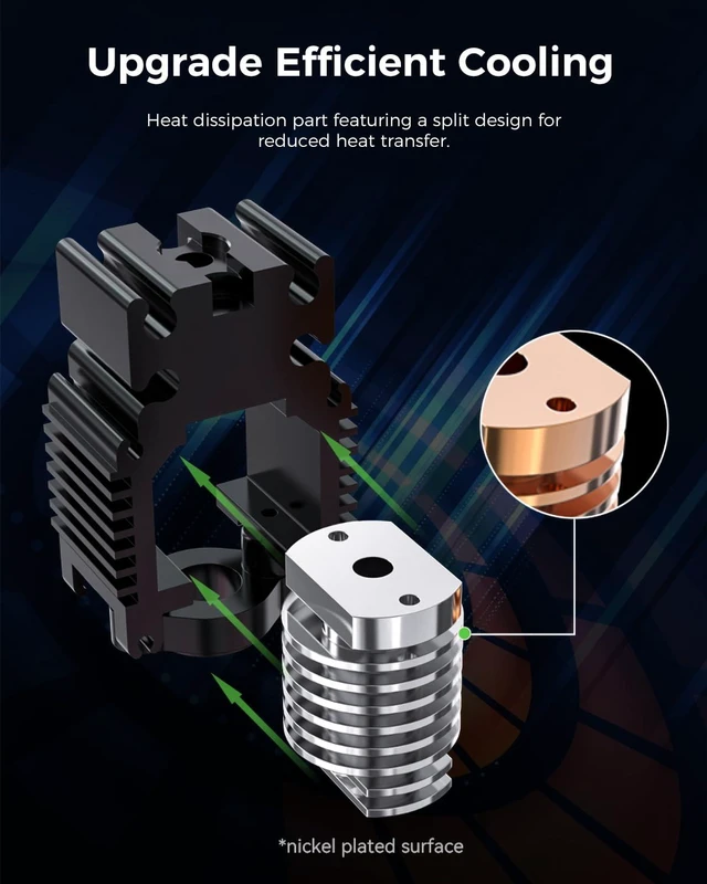 Alt view image 3 of 7 - Official Ender 3 V3 SE/3 V3 KE Upgrade Hotend Kit, with Quick-swap Nozzle Kit, Supports 300°C High Temperature, 600mm/s High-Speed Printing, Ceramic Heating Block for Ender 3 V3 SE KE