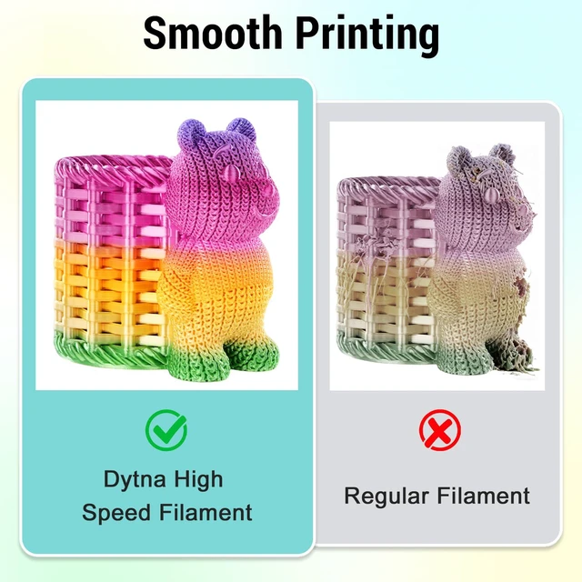 Alt view image 3 of 7 - Silk Rainbow PLA 3D Printer Filament for Beginners, 1.75mm/±0.02mm 1Kg Shiny Gradient Rainbow, Compatible with FLASHFORGE, Bambu, Creality, Vacuum-Seale Neatly Wound for DIY