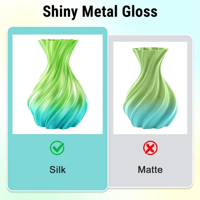 Alt view image 5 of 7 - Silk Rainbow PLA 3D Printer Filament for Beginners, 1.75mm/±0.02mm 1Kg Shiny Gradient Rainbow, Compatible with FLASHFORGE, Bambu, Creality, Vacuum-Seale Neatly Wound for DIY