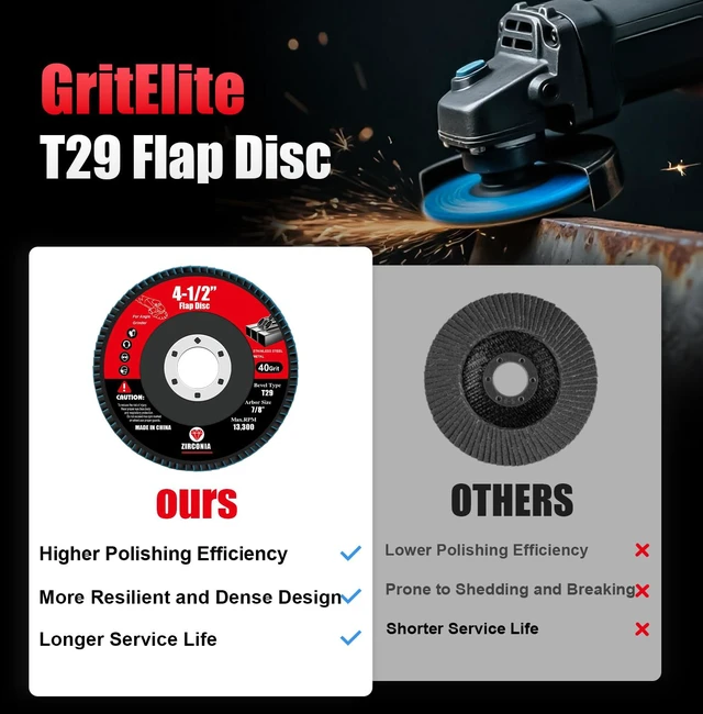 Alt view image 5 of 6 - 60 Pack Flap Discs 120 Grit, 4 1/2" x 7/8" for Angle Grinder,Type 29 Zirconia Grinding Wheel for Metal,Wood,Stainless Steel, Sheet Metal
