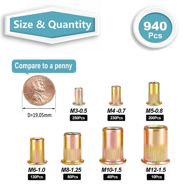Alt view image 2 of 6 - 940pcs Metric Rivet Nut Assortment Kit,Sizes:M3 M4 M5 M6 M8 M10 M12 Metric Rivet Nut Kit,Galvanized Carbon Steel Flat Head Threaded Insert Nut