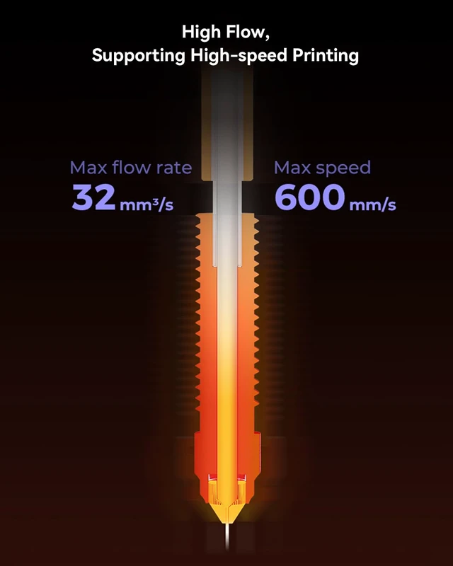 Alt view image 6 of 7 - Official K1 Max/K1C/K1 SE/K1 Ceramic Heating Block Kit, Unicorn Quick-swap Nozzle Kit, K1 Max High-Speed Printing Hotend Kit, Supports 300°C High Temperature (Old Terminal Without Buckle)