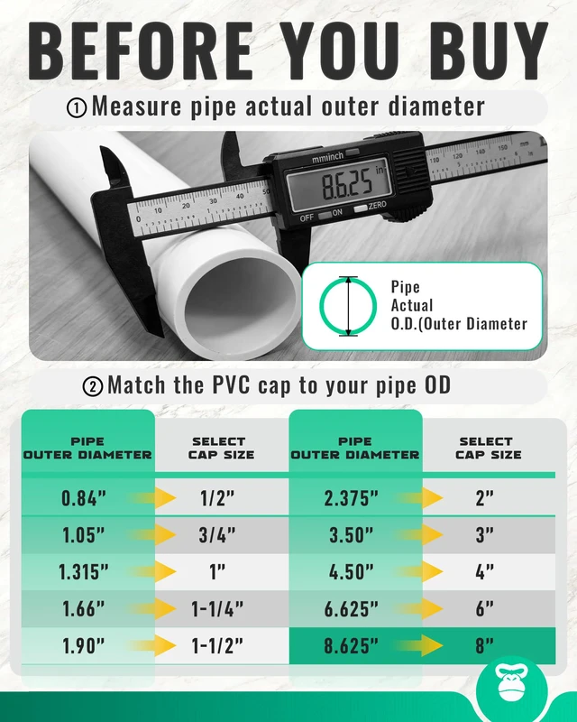 Alt view image 2 of 7 - 8 Inch PVC Cap, Fits Standard 8" SCH 40 PVC Pipe with 8.625" OD Furniture Grade White PVC End Caps for Clean Secure Pipe Closure, DIY Furniture, Garden Irrigation, Plumbing