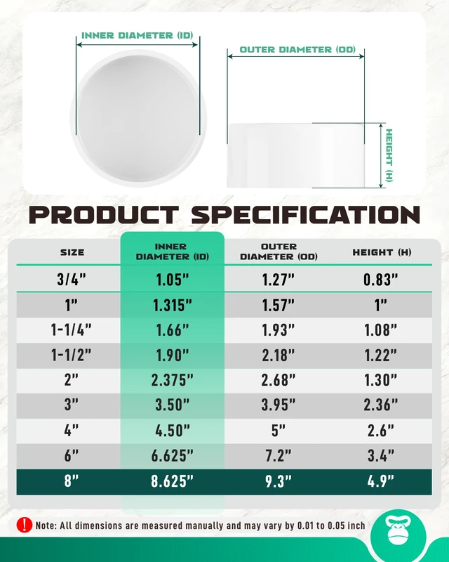 Alt view image 4 of 7 - 8 Inch PVC Cap, Fits Standard 8" SCH 40 PVC Pipe with 8.625" OD Furniture Grade White PVC End Caps for Clean Secure Pipe Closure, DIY Furniture, Garden Irrigation, Plumbing