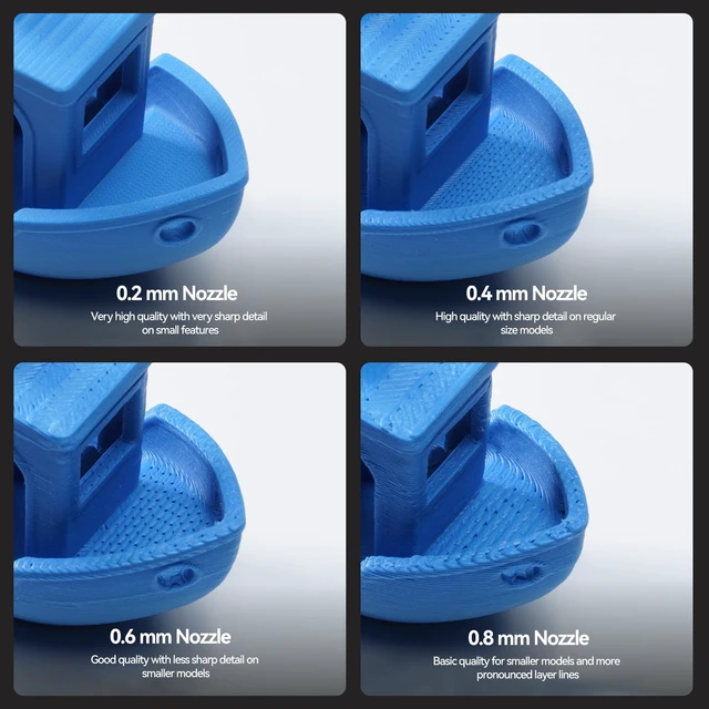 Alt view image 3 of 6 - Bamboo Lab H2D,H2S,X2D,P2S Hotend Kit, Hardened Steel 0.6mm Nozzle Precise Print Head, Consistent Extrusion Heating Block, Extruder Hot End Accessory for Bambu H2C Left, H2 Series 3D Printer