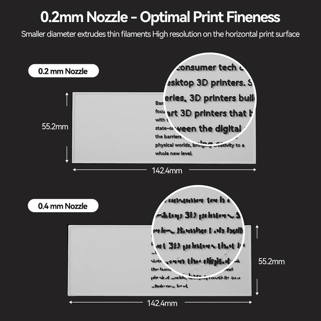 Alt view image 3 of 7 - Bamboo Lab H2D,H2S,X2D,P2S Hotend Kit,Stainless Steel 0.2mm Nozzle Precise Print Head, Consistent Extrusion Heating Block, Extruder Hot End Accessory for Bambu H2C Left, H2 Series 3D Printer