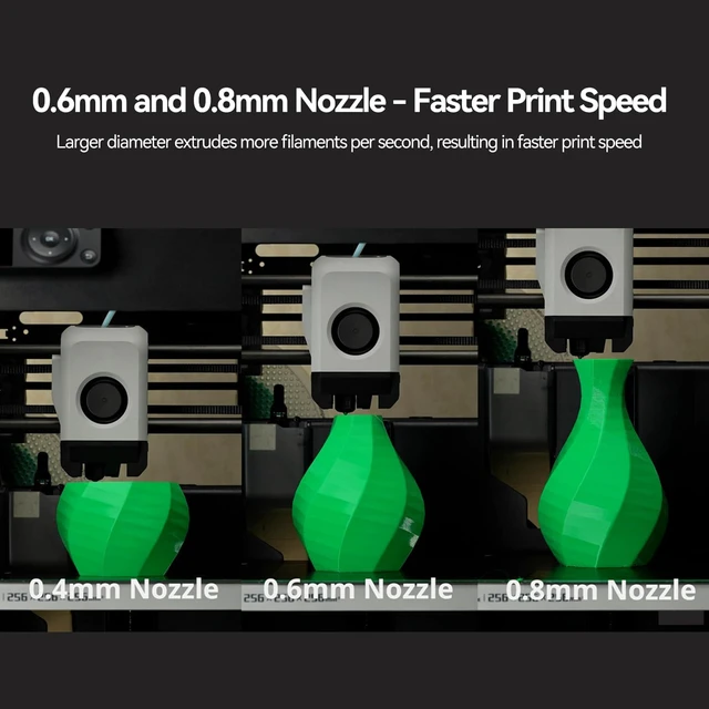 Alt view image 2 of 6 - Bamboo Lab H2D,H2S,X2D,P2S Hotend Kit, Hardened Steel 0.6mm Nozzle Precise Print Head, Consistent Extrusion Heating Block, Extruder Hot End Accessory for Bambu H2C Left, H2 Series 3D Printer