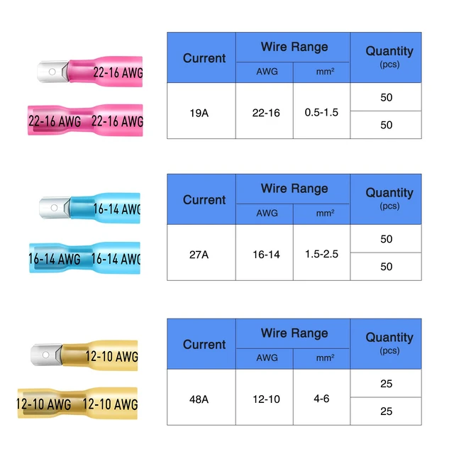 Alt view image 2 of 7 - 250PCS Male Female Fully Insulated Heat Shrink Spade Terminal | Electrical Waterproof Wire Connectors for 22-16AWG 16-14AWG 12-10AWG Wires for Automotive Marine Wiring Project