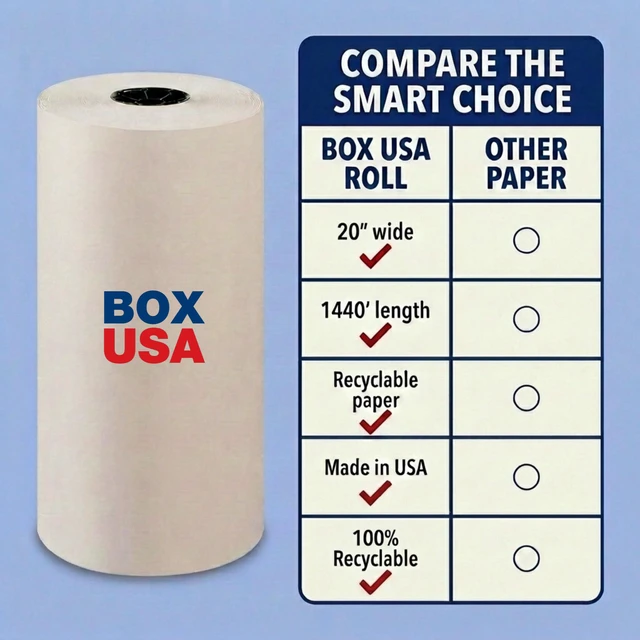 Alt view image 6 of 6 - Packing Paper Roll 1440'L x 20"W - 1,000 Sheets 17 Long Equivalent - Large White Newsprint for Shipping, Packaging, Storage and Moving Supplies