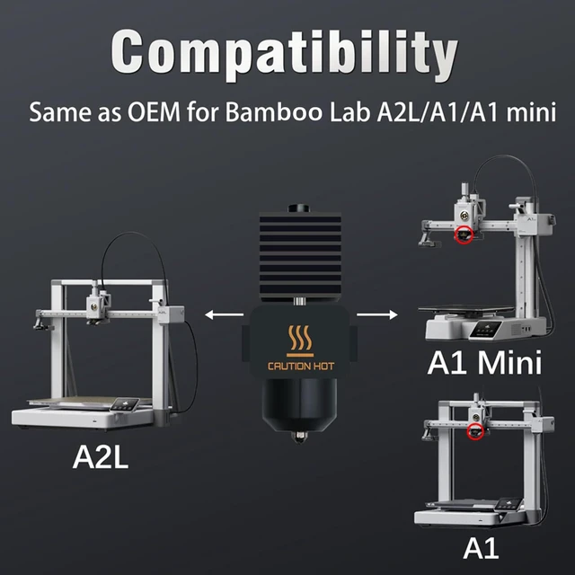 Alt view image 7 of 7 - 3 Pack Hotend Kit for Bambu Lab A1/A1 Mini/A2L 0.4mm Hardened Steel Nozzle WearResistant HighPrecision LeakProof, HeatResistant up to 350 with Silicone Socks & A1/A1 Mini Nozzle Wipers