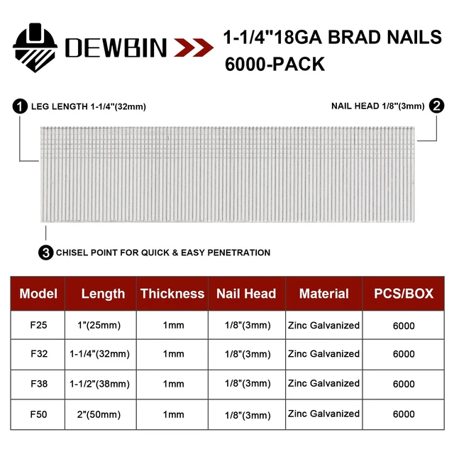 Alt view image 2 of 6 - 18 Gauge Brad Nails, 6000 Counts 1-1/4-inch 18 GA Brad Nails, Galvanized Nails for Nail Gun, Finishing Nail Gun Nails for Pneumatic, Electric Brad Nailer Gun