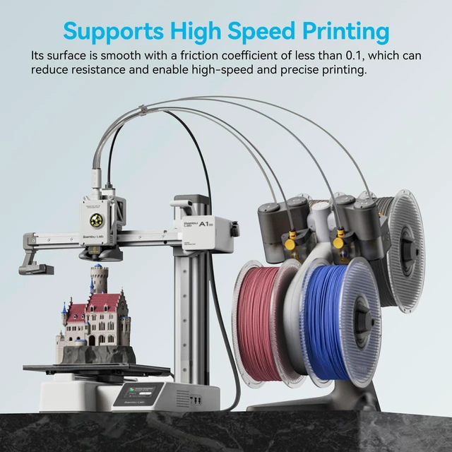 Alt view image 6 of 7 - Ultra-Smooth PTFE Tube for 1.75mm filament with Cutter for Extruder,2.5mm IDx4mm OD Length 5M Bowden Tube Compatible with Bambu Lab A1/A1 mini/P1P/P1S/X1C and K1/K1 Max/Ender 3 V3 (Transparent Grey)
