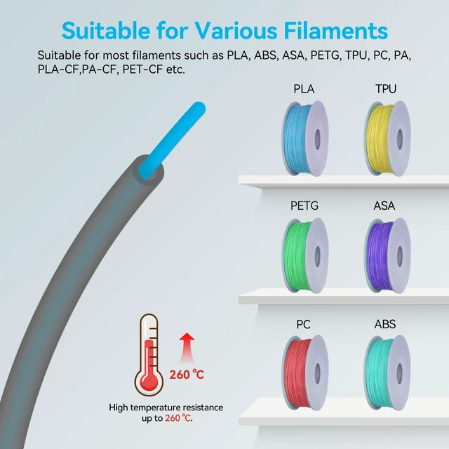 Alt view image 7 of 7 - Ultra-Smooth PTFE Tube for 1.75mm filament with Cutter for Extruder,2.5mm IDx4mm OD Length 5M Bowden Tube Compatible with Bambu Lab A1/A1 mini/P1P/P1S/X1C and K1/K1 Max/Ender 3 V3 (Transparent Grey)