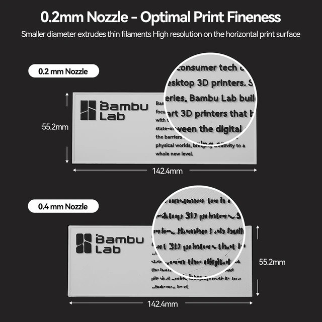 Alt view image 2 of 7 - Bamboo Lab H2D,H2S,X2D,P2S Hotend Kit, Hardened Steel 0.4mm Nozzle Precise Print Head, Consistent Extrusion Heating Block, Extruder Hot End Accessory for Bambu H2C Left, H2 Series 3D Printer
