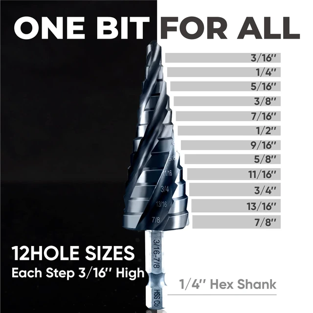 Alt view image 7 of 7 - toolant M35 Cobalt Step Drill Bit, 3/16"-7/8", TiAlN, 1/4" Hex Shank M35 Cobalt HSS; TiAlN Coating; Four Spiral Flutes; 1/4" Hex Shank Unibit; Metal/Stainless/Aluminum/Plastic