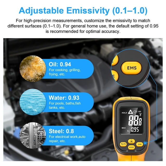 Alt view image 4 of 7 - Non-Contact Infrared Thermometer Gun, High Accuracy -58°F to 1472°F, Adjustable Emissivity, Ir Thermometer with Backlit LCD, Over-Temp Alarm, Laser Temperature Gun for Cooking,BBQ,HVAC