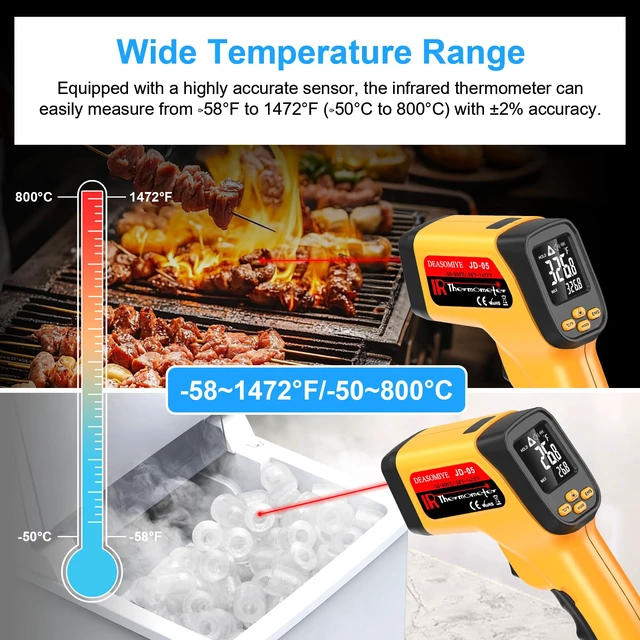 Alt view image 5 of 7 - Non-Contact Infrared Thermometer Gun, High Accuracy -58°F to 1472°F, Adjustable Emissivity, Ir Thermometer with Backlit LCD, Over-Temp Alarm, Laser Temperature Gun for Cooking,BBQ,HVAC