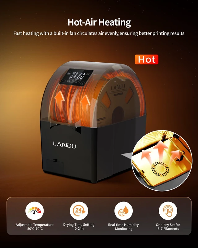 Alt view image 2 of 7 - Filament Dryer 3D Printer Filament Dry Box,2 Spools Double Fast Heating Upgraded Filament Dehydrator Keeping Filaments Dry for 1.75mm/2.85mm One-Key Set for PLA PETG ABS TPU