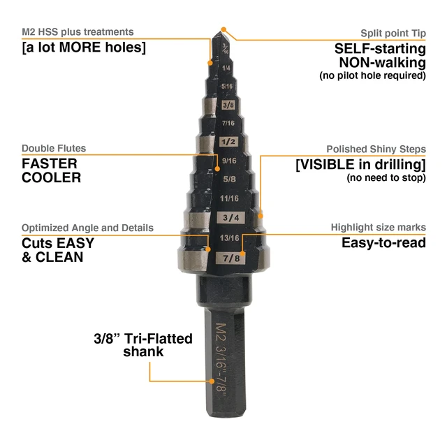 Alt view image 2 of 6 - 3/16"-7/8" M2 Step Drill Bit Unibit for Hole Drilling 12 Sizes M2 High Speed Steel; Fast, Clean Cuts in Stainless Steel, Copper, Aluminum, Wood, Plastic