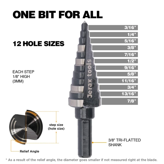 Alt view image 3 of 6 - 3/16"-7/8" M2 Step Drill Bit Unibit for Hole Drilling 12 Sizes M2 High Speed Steel; Fast, Clean Cuts in Stainless Steel, Copper, Aluminum, Wood, Plastic