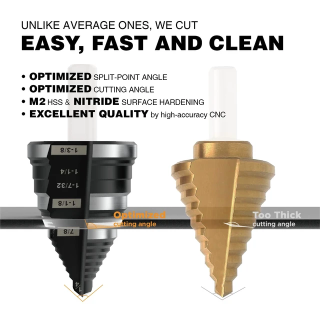 Alt view image 5 of 6 - 3/16"-7/8" M2 Step Drill Bit Unibit for Hole Drilling 12 Sizes M2 High Speed Steel; Fast, Clean Cuts in Stainless Steel, Copper, Aluminum, Wood, Plastic