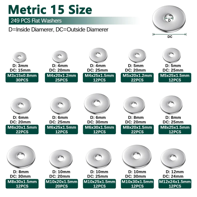 Alt view image 2 of 7 - Fender Washers, 520 Pcs SAE + Metric 23 Sizes Flat Washers Assortment Set, 304 Stainless Steel Assorted Hardware Washers Kit for Bolts (M3 M4 M5 M6 M8 M10 M12 6# 8# 10# 1/4 5/16 3/8 1/2)