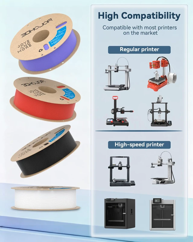 Alt view image 6 of 7 - PLA Filament 1.75mm,3D Printer Filament,1kg Cardboard Spool (2.2lbs),Dimensional Accuracy +/- 0.03 mm,Odor Free Clog Free No Brittle, Fit Most 3D FDM Printer,Fire Engine Red