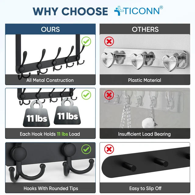 Alt view image 3 of 7 - Over The Door Hooks, 5 Heavy Duty Tri Coat Rack All Metal Coat Hanger for Bathroom Bedroom Dorm (Matte Black, 1PK, Fit 1-3/4" Doors)