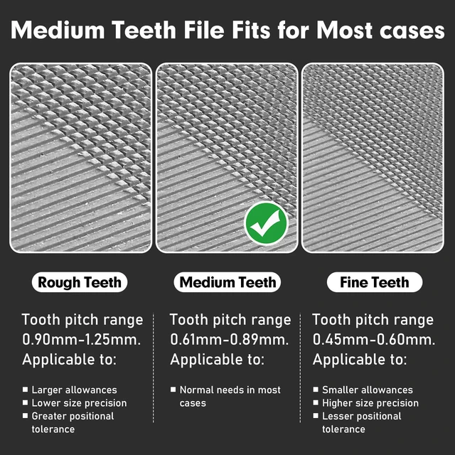 Alt view image 4 of 7 - 10 in Flat Hand Metal File,Durable Metal Files for Steel,Wood File High Carbon Steel Files Tools for Metal Wood and Stone Trimming, Shaping, Bastard File with Uniform Teeth & Ergonomic Handle