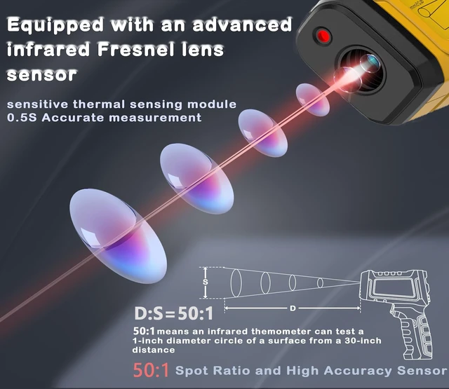 Alt view image 3 of 6 - Infrared Thermometer Temperature Gun 1796°F, 50:1 Laser Temp IR Digital for Pizza Oven, BBQ, Griddle, Cooking, HVAC, Engine Diagnostics
