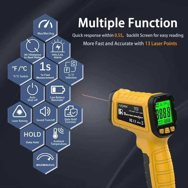 Alt view image 4 of 6 - Infrared Thermometer Temperature Gun 1796°F, 50:1 Laser Temp IR Digital for Pizza Oven, BBQ, Griddle, Cooking, HVAC, Engine Diagnostics