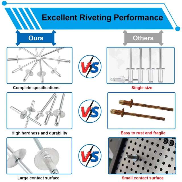 Alt view image 3 of 5 - 800pcs Silver Pop Rivets with Large Flange Rivets Assortment Kit 7-Sizes Large Head(1/8" 3/16" 1/4") 8-Sizes Small Head (3/32" 1/8" 5/32" 3/16")