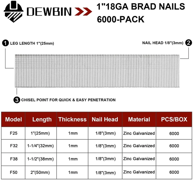 Alt view image 2 of 6 - 18 Gauge Brad Nails, 6000 Counts 1-inch 18 GA Brad Nails, Galvanized Nails for Nail Gun, Finishing Nail Gun Nails for Pneumatic, Electric Brad Nailer Gun