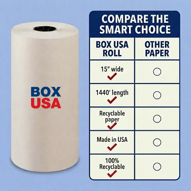 Alt view image 6 of 6 - Packing Paper Roll 1440'L x 15"W - 1,000 Sheets 17 Long Equivalent - Large White Newsprint for Shipping, Packaging, Storage and Moving Supplies